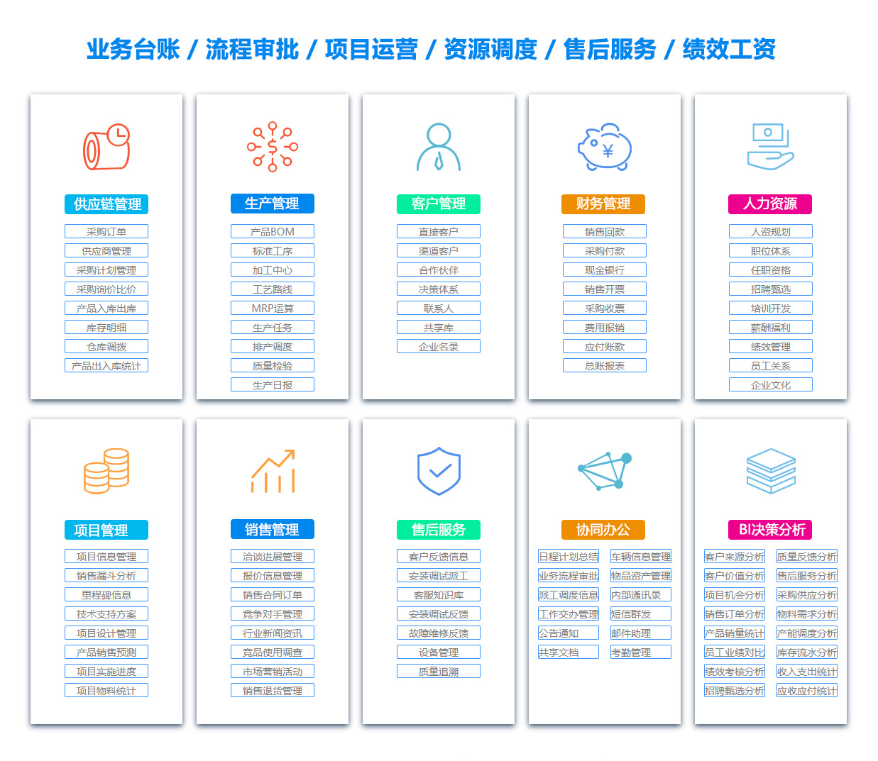 娄底BI软件 娄底BI软件